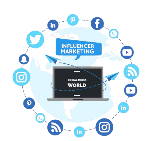 Influencer marketing services in Bhopal by Adlync Media – brand promotions and collaborations with social media influencers.
